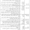 نقره لعرض الصورة في صفحة مستقلة نقره لعرض الصورة في صفحة مستقلة