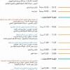 نقرتين لعرض الصورة في صفحة مستقلة