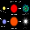 الثقب الأسود و النجوم - سحر الكون الواسع - تابع لمسابقة أفضل نشرة ^^ 1415217727758.png